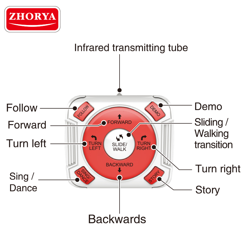 Zhorya Array image174